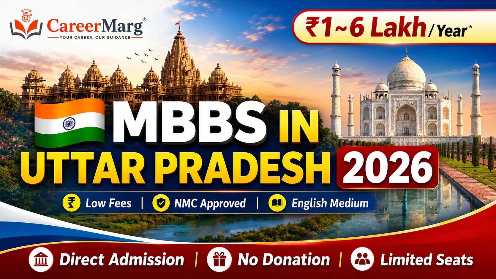 MBBS in UttarPradesh
